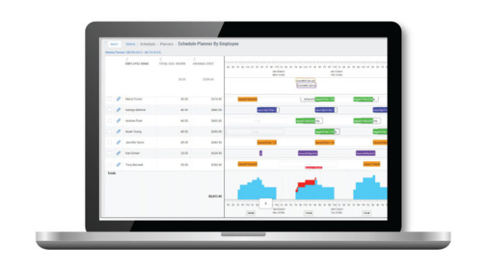 suite scheduler suite scheduler